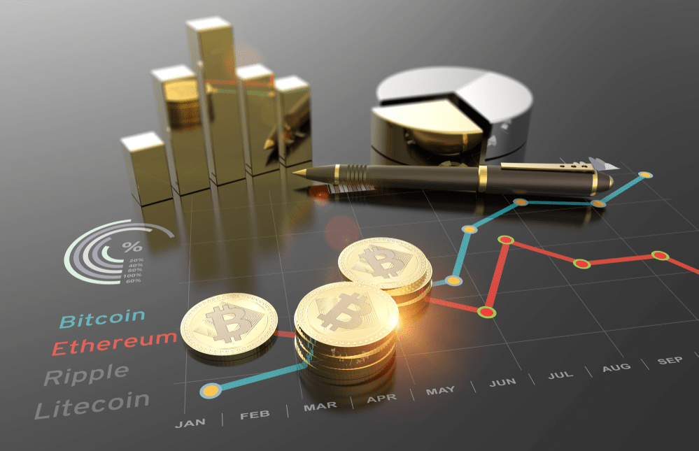 Strategi Investasi Komoditas