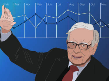 Warren Buffett Biography cryptoemotions