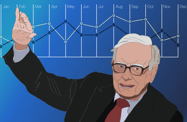 Warren Buffett Biography cryptoemotions